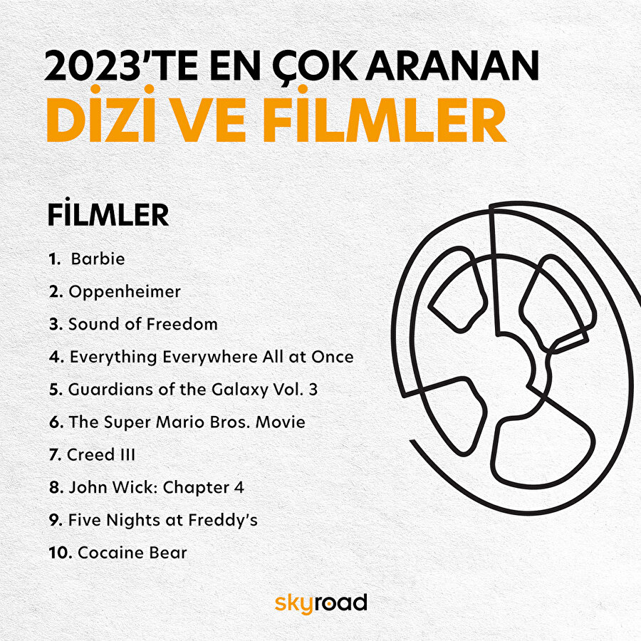2023'te Google'da en çok aranan dizi ve filmler 🎬
