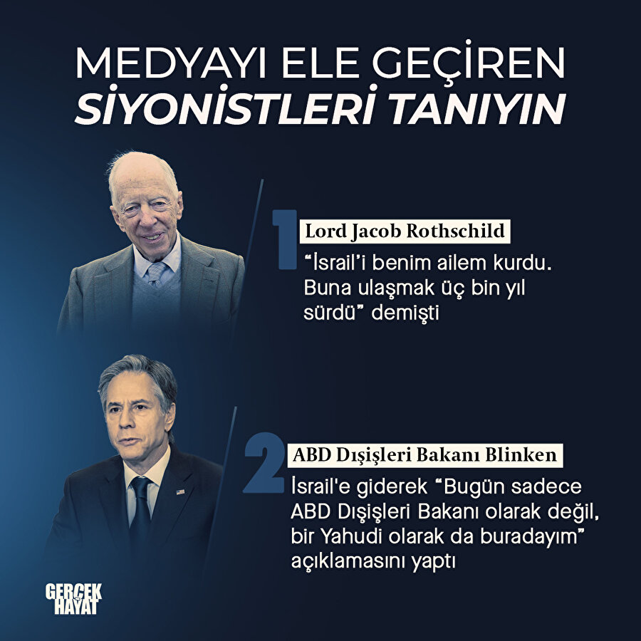 Medyadaki Siyonistler