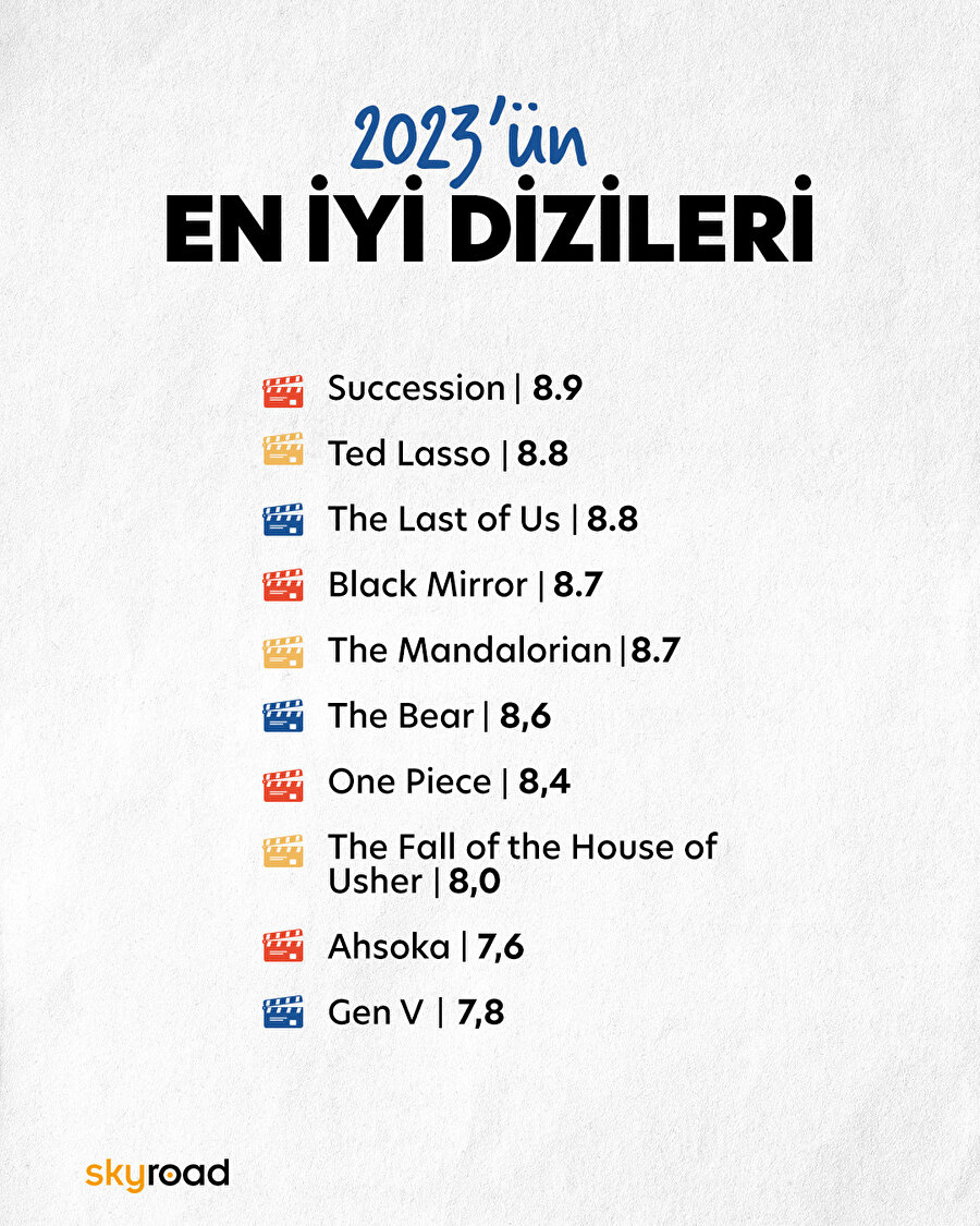 2023 yılının en iyi dizileri 📺
