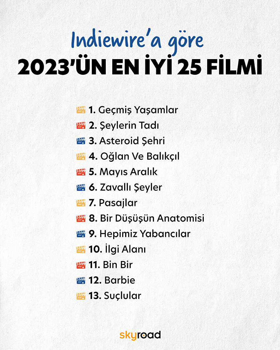 Indiewire’a göre 2023’ün en iyi 25 filmi 🎞️