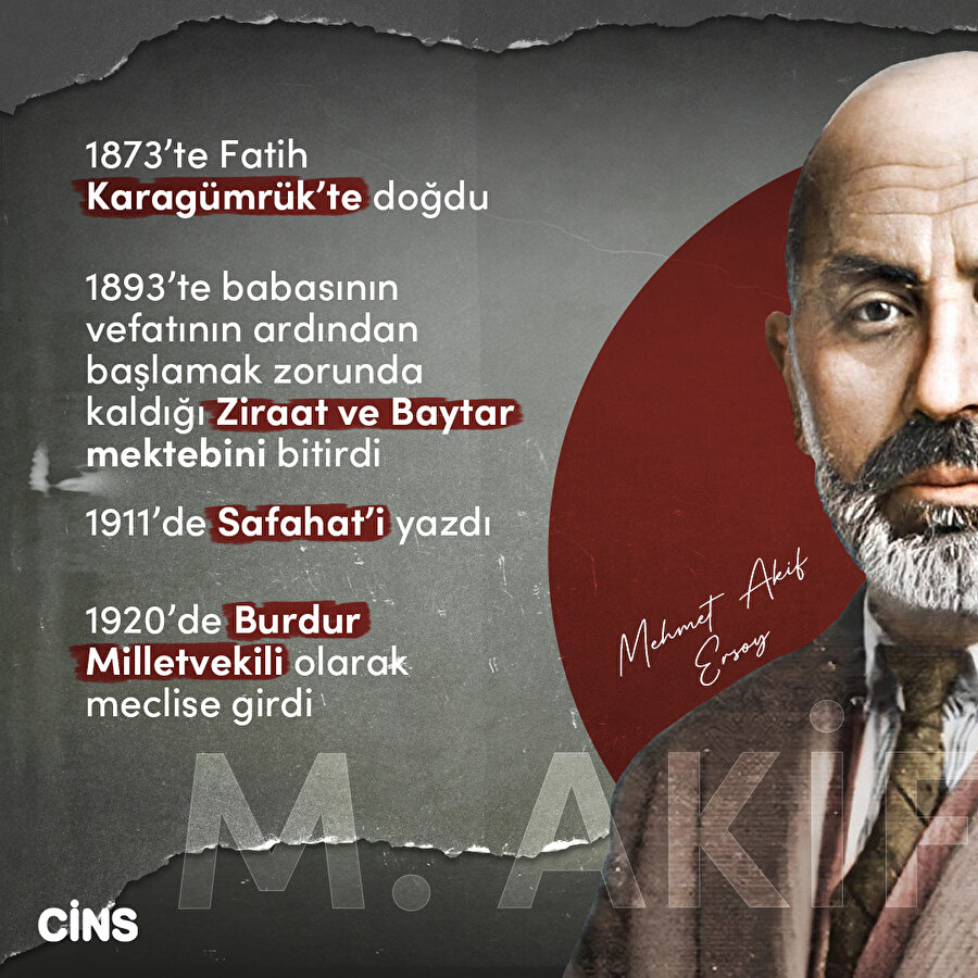 Mehmet Akif Ersoy kimdir?