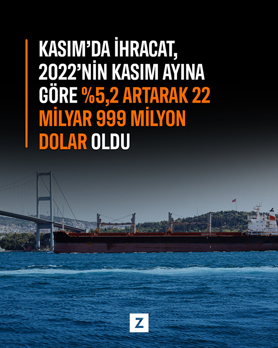 Kasım'da 23 milyarlık ihracat