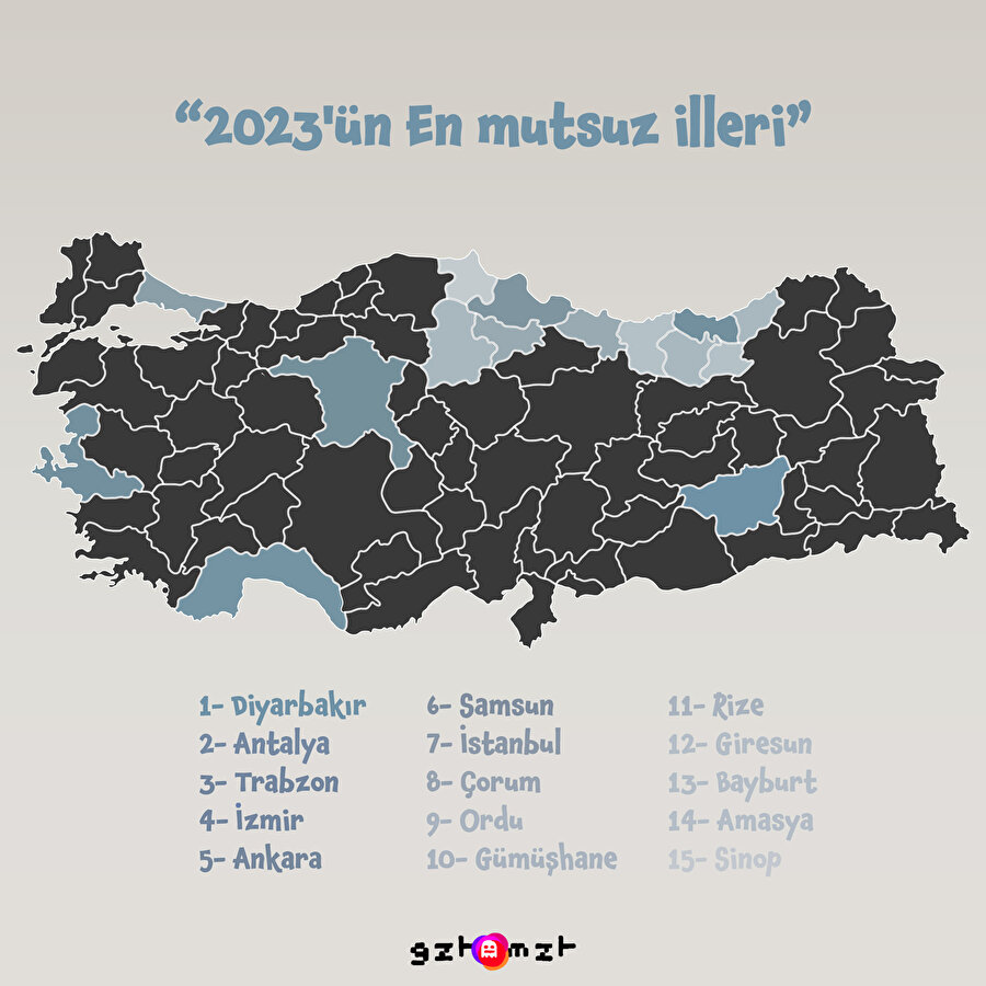 2023'ün en mutsuz şehirleri