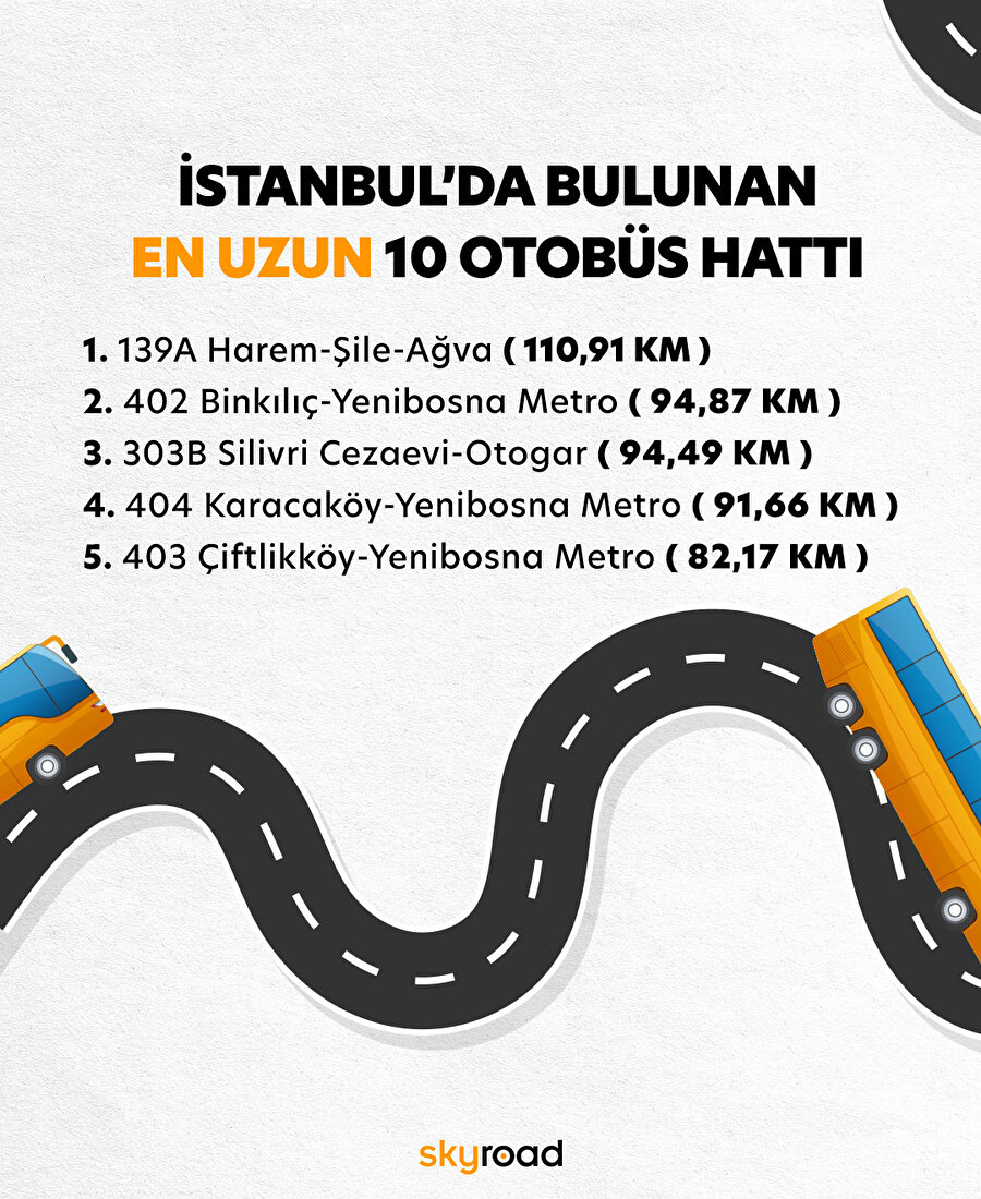 İstanbul’un en uzun otobüs hatları 🚌