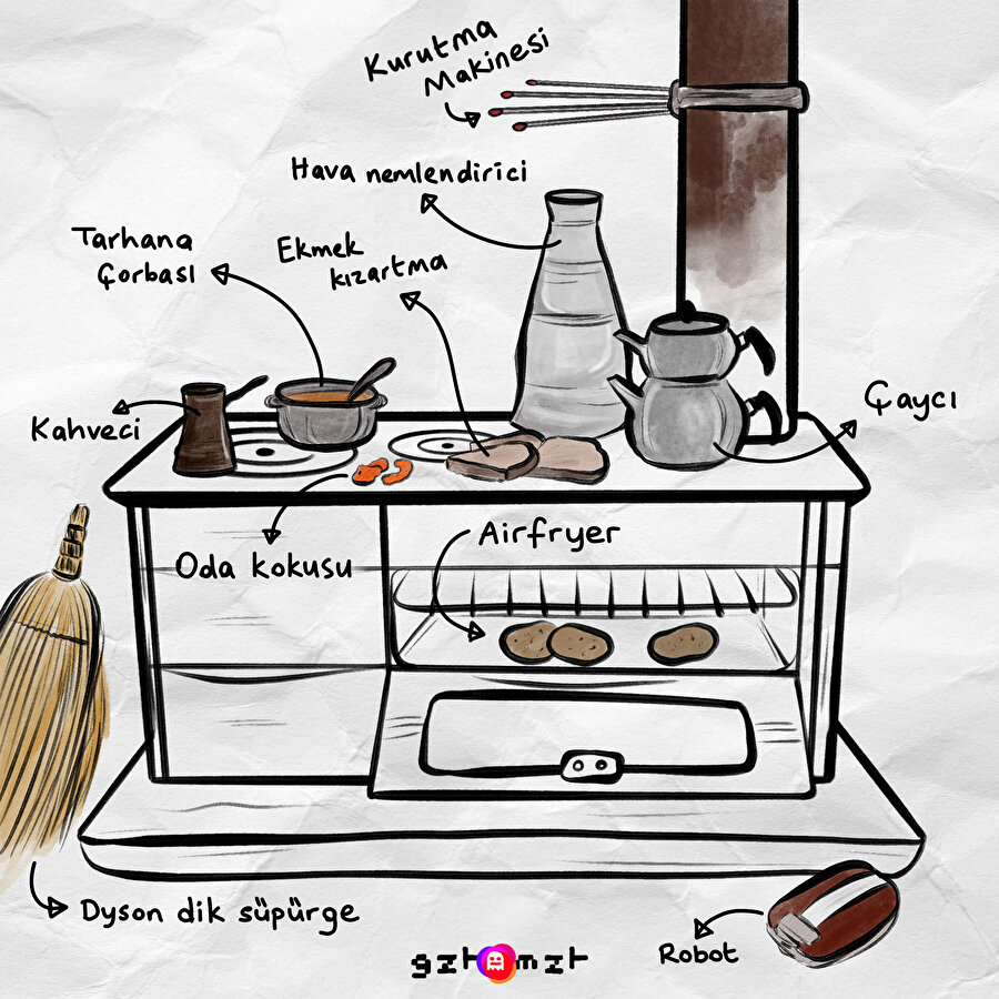 Eski köye, yeni teknoloji