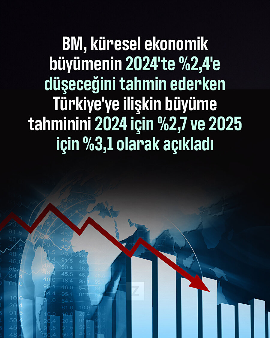 BM'den 2024 ekonomik büyüme raporu