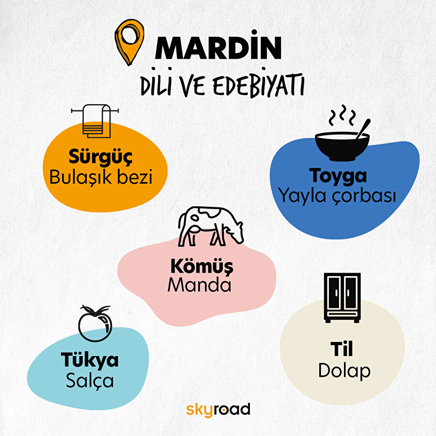 Mardin Dili ve Edebiyatı 🤭