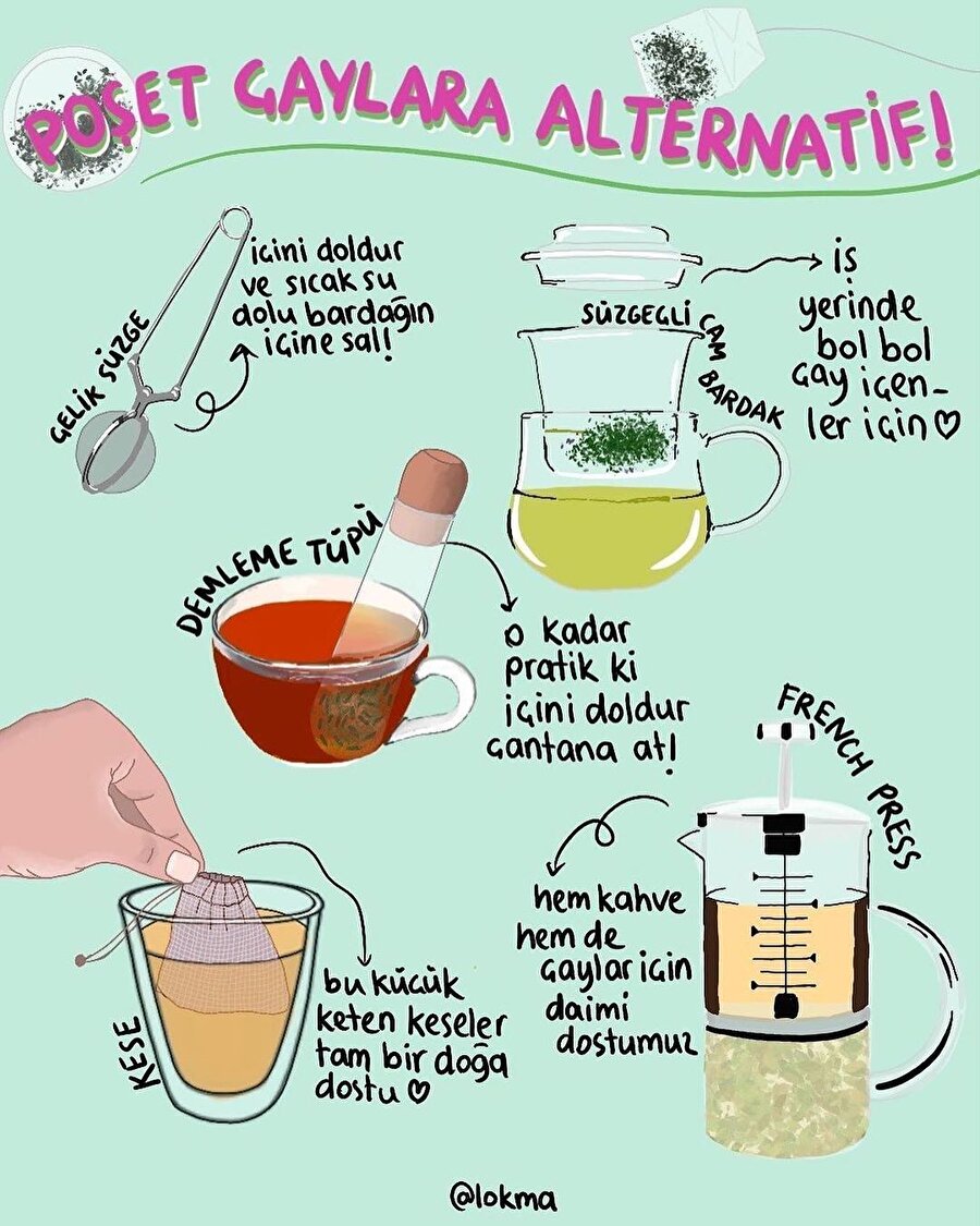 Poşet çaya alternatif!