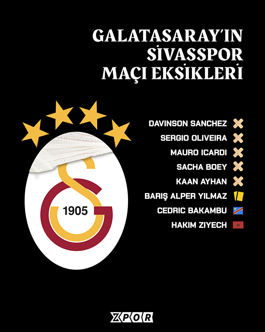 Galatasaray'ın Sivasspor maçı eksikleri