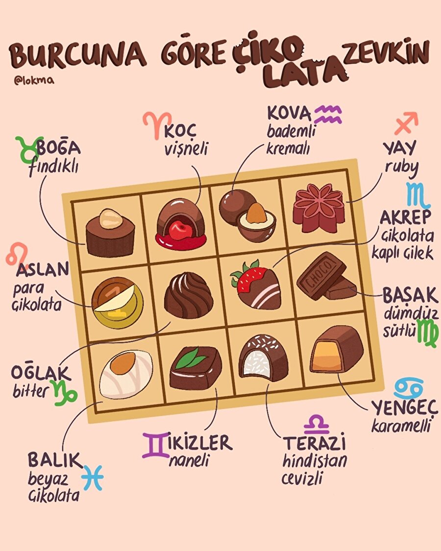 Burcuna göre çikolata zevkin
