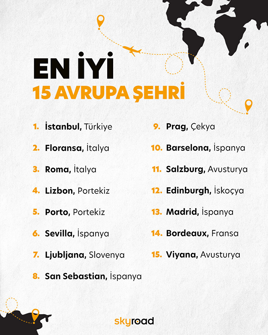 En iyi 15 Avrupa şehri 📍