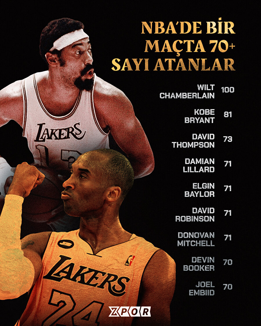 NBA'de bir maçta +70 sayı atanlar