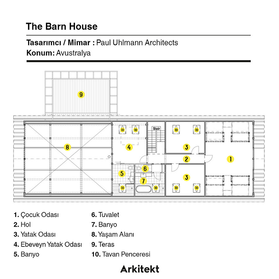 İlhamını ahır tasarımından alan bir konut: The Barn House 