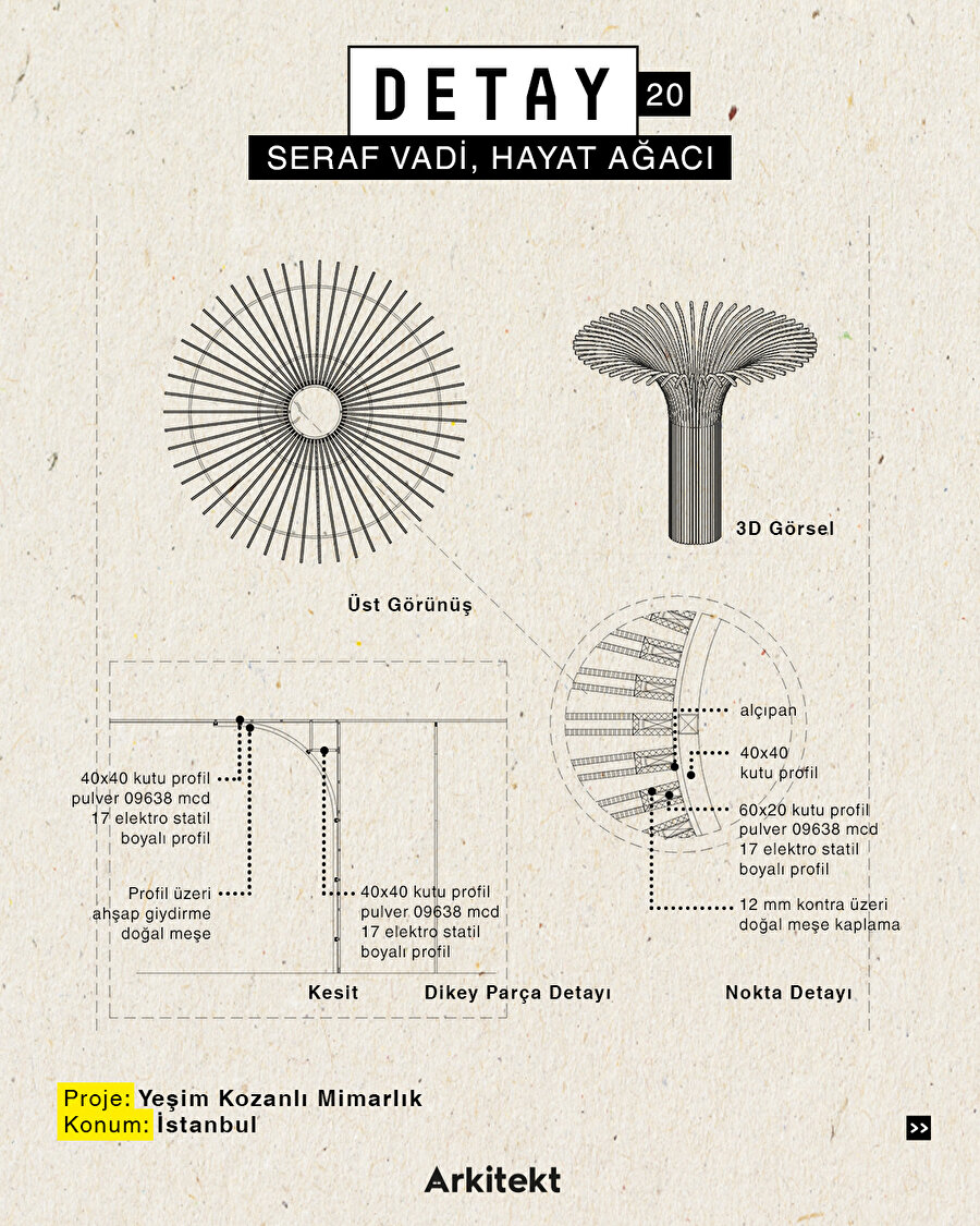 Detay 20: Seraf Vadi, Hayat Ağacı