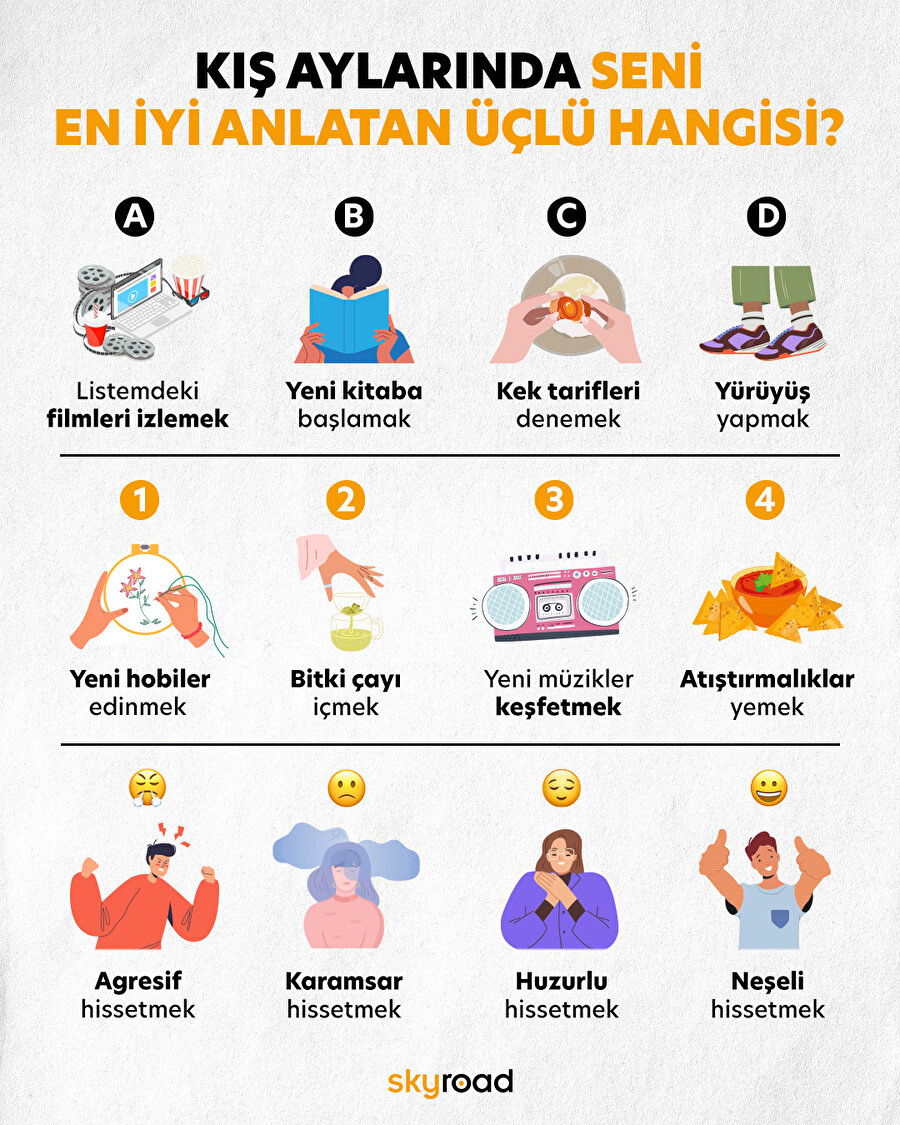 Kış aylarında seni en iyi anlatan üçlü hangisi? 🧡
