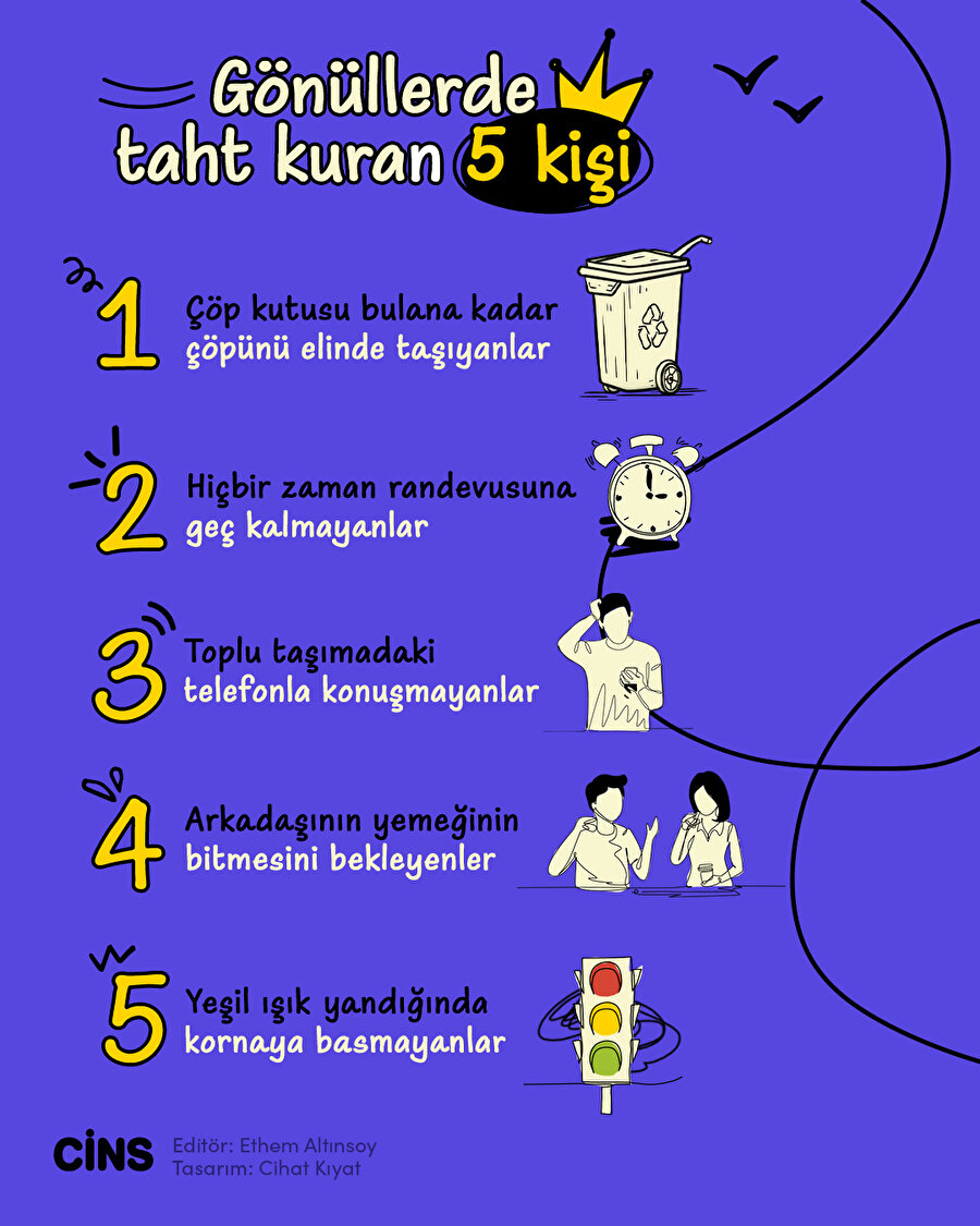 Gönüllerde taht kuran o 5 insan 👑