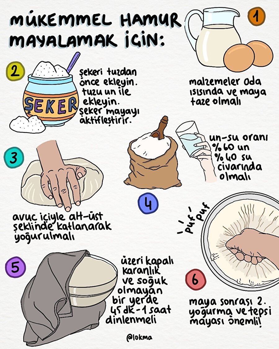 Mükemmel hamur mayalamak için: