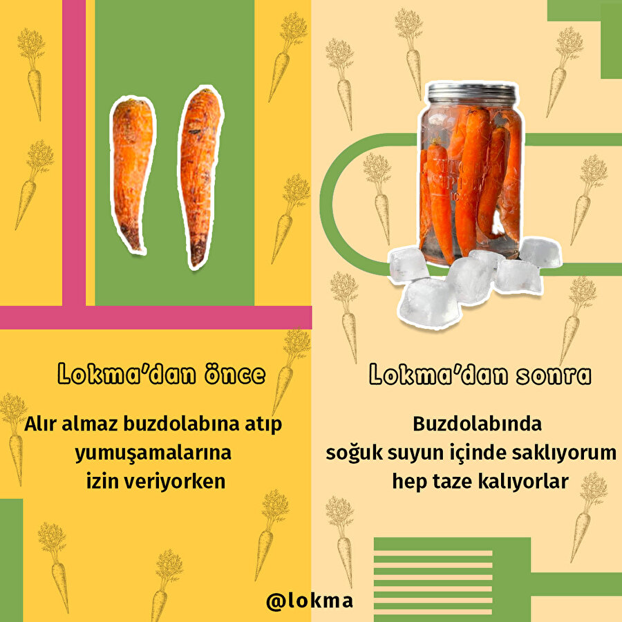 Lokma'dan önce ve Lokma'dan sonra