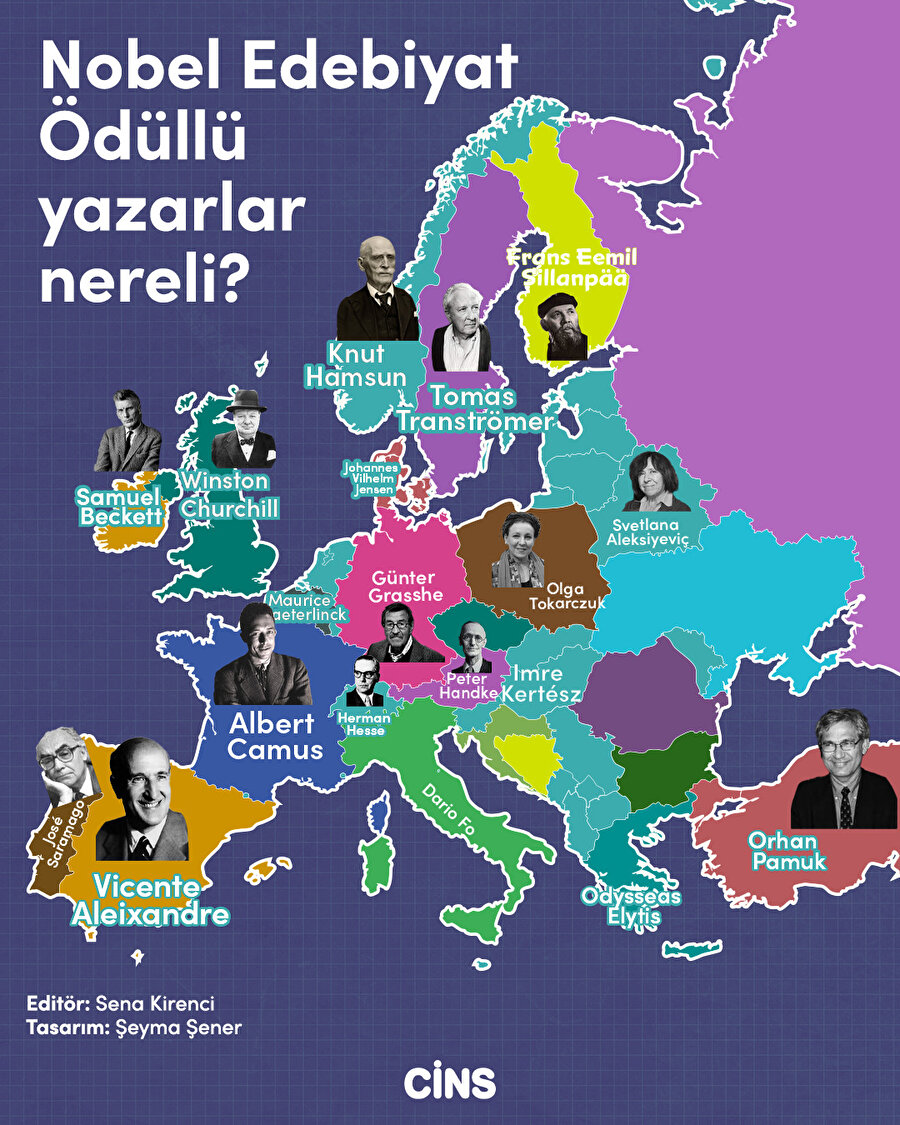 Nobel Edebiyat Ödüllü yazarlar nereli? 🧐