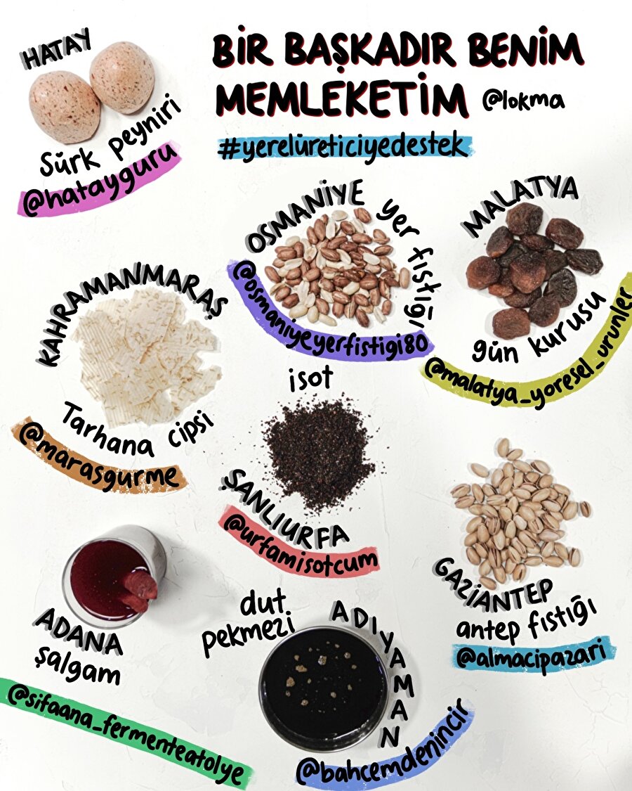 Bir başkadır benim memleketim