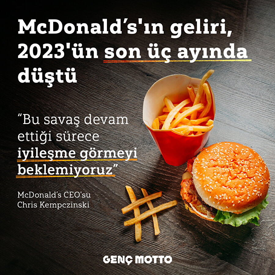 McDonald's boykot nedeniyle zarar etti