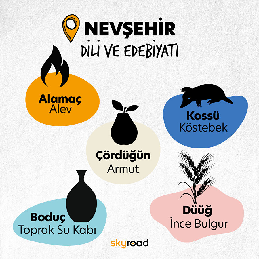  Nevşehir Dili ve Edebiyatı 🤭