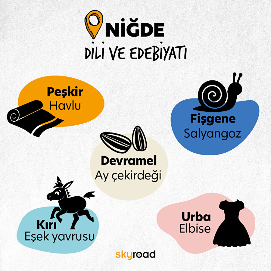 Niğde Dili ve Edebiyatı 🤭