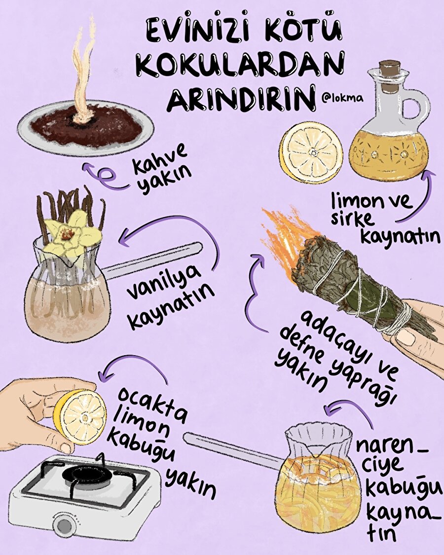 Evinizi kötü kokulardan arındırın!