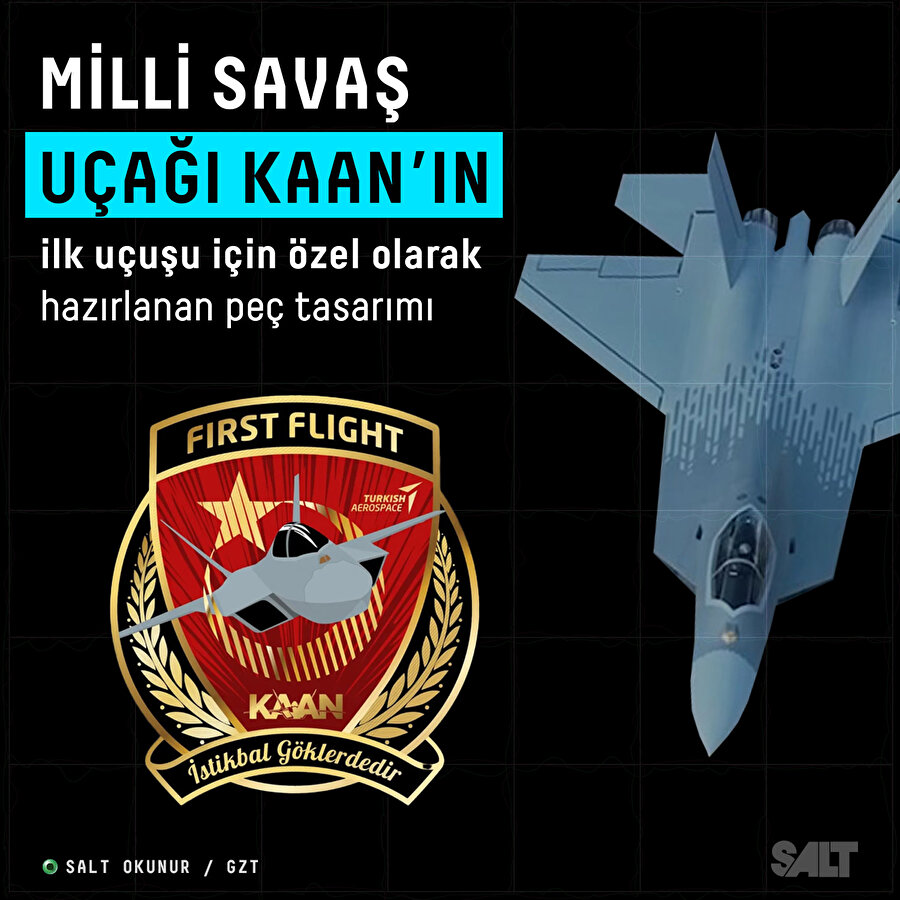 Milli Muharip Uçak KAAN’ın ilk uçuşu için özel olarak hazırlanan peç tasarımı