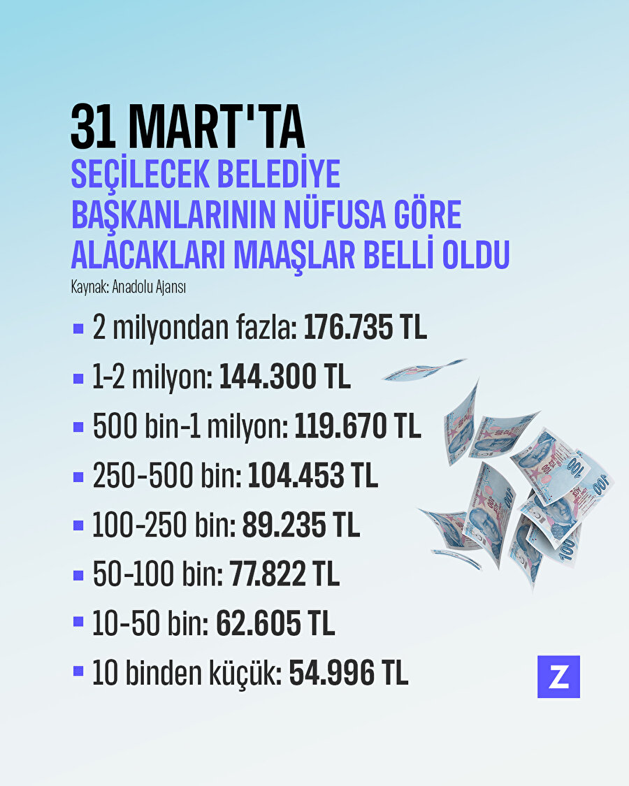 Belediye başkanlarının kazanacağı maaşlar belli oldu