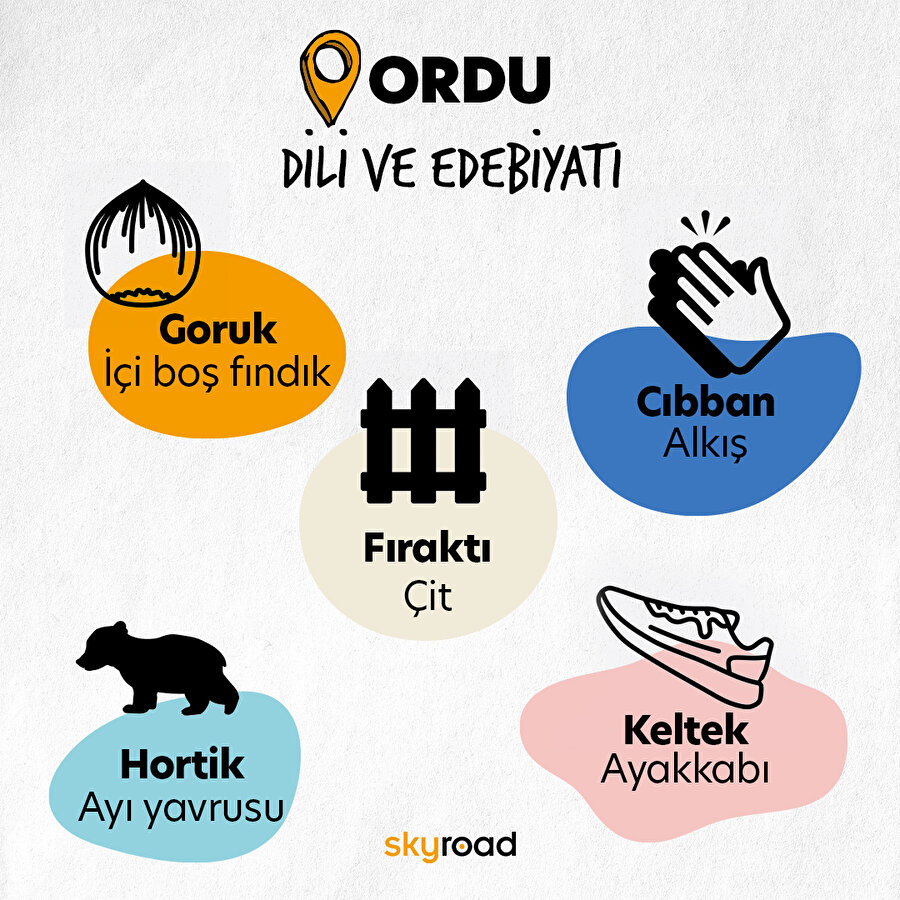Ordu Dili ve Edebiyatı 🤭