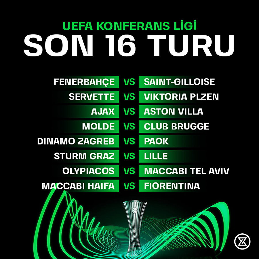 UEFA Konferans Ligi'nde son 16 turu eşleşmeleri belli oldu