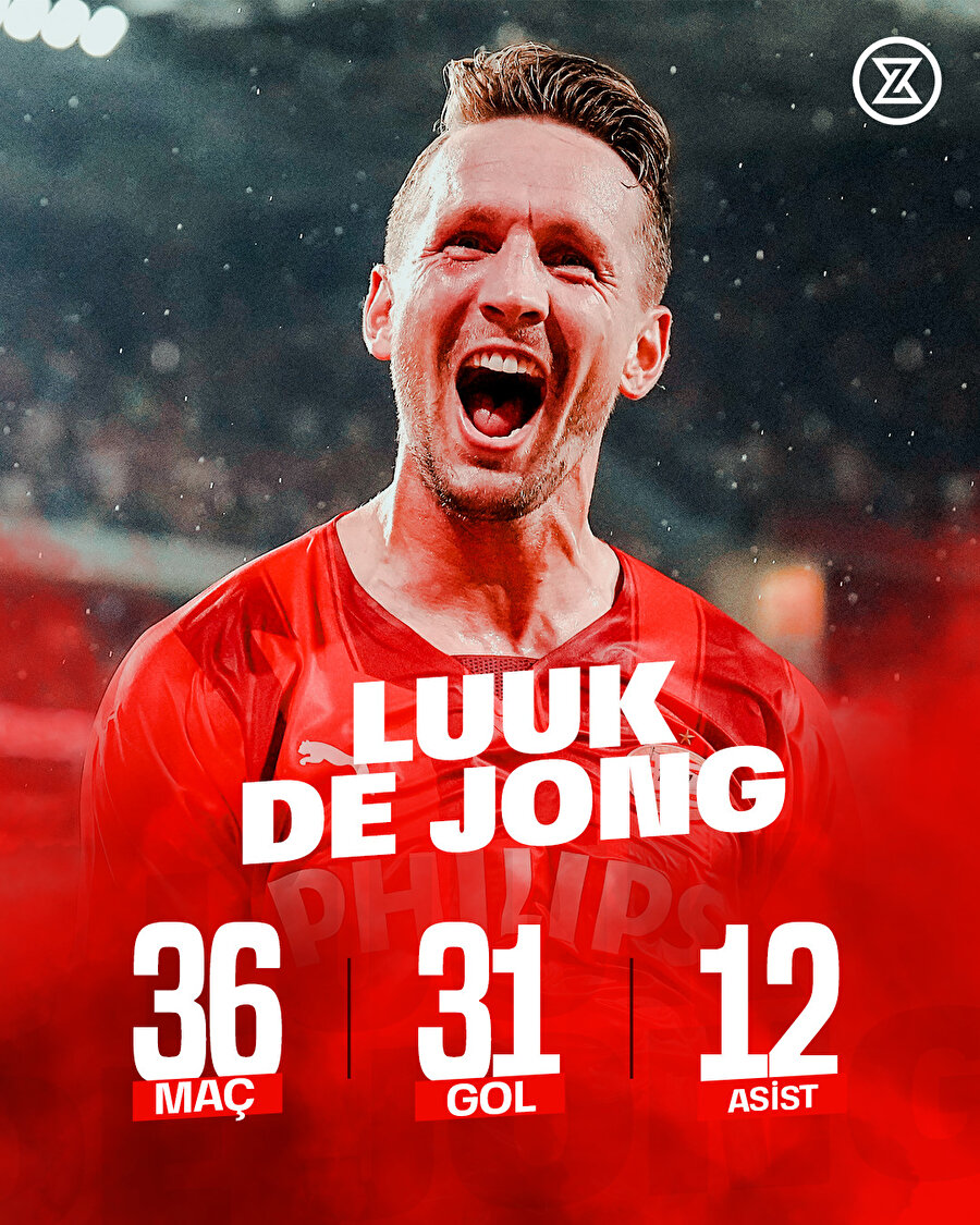 Luuk De Jong alev aldı🔥