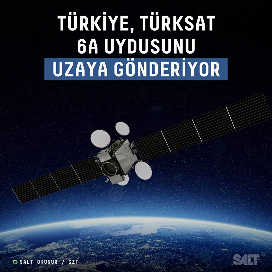 Türkiye, Türksat 6A uydusunu uzaya gönderiyor