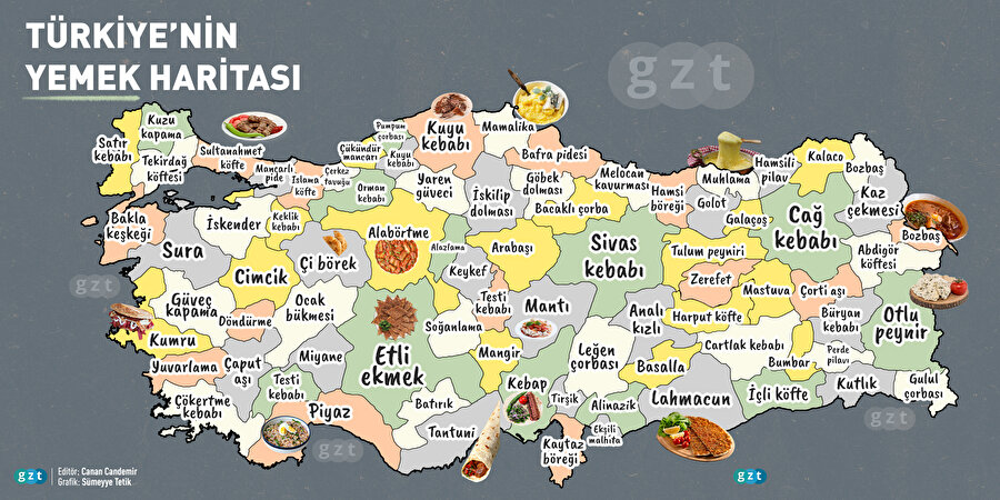 Türkiye'nin yemek haritası 
