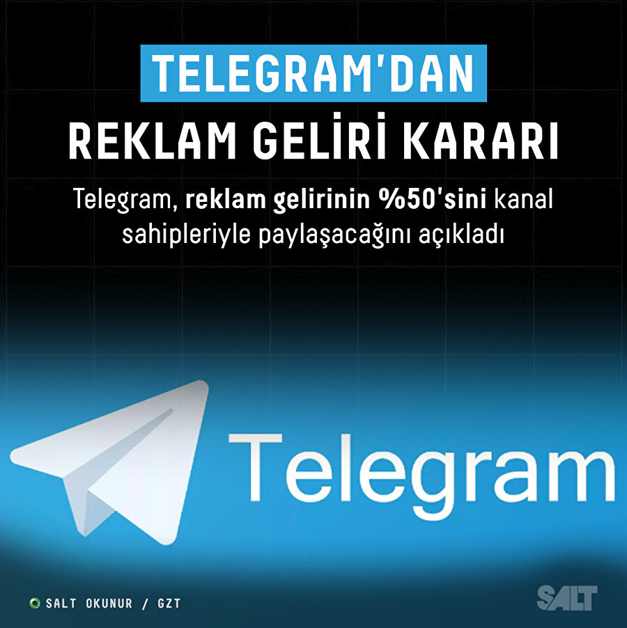 Telegram'dan Reklam Geliri Kararı