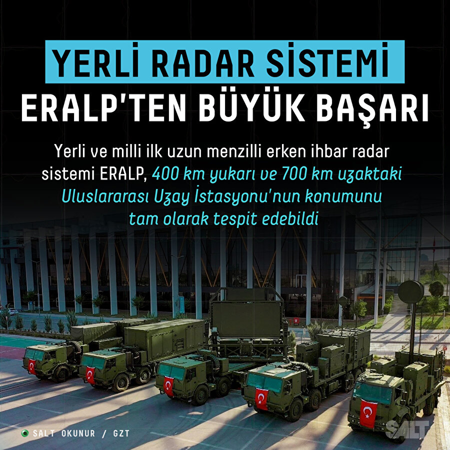 Yerli radar sistemi ERALP'ten büyük başarı