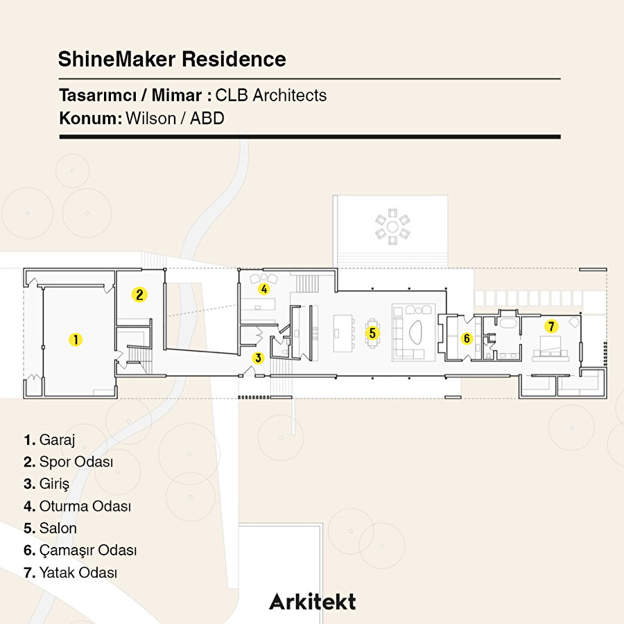  Yazar stüdyosu, misafirhane ve ana konuttan oluşan tasarım: ShineMaker 