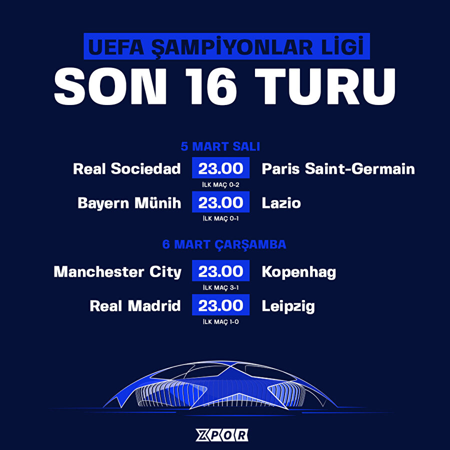 Şampiyonlar Ligi son 16 turunda ikinci maçlar başlıyor