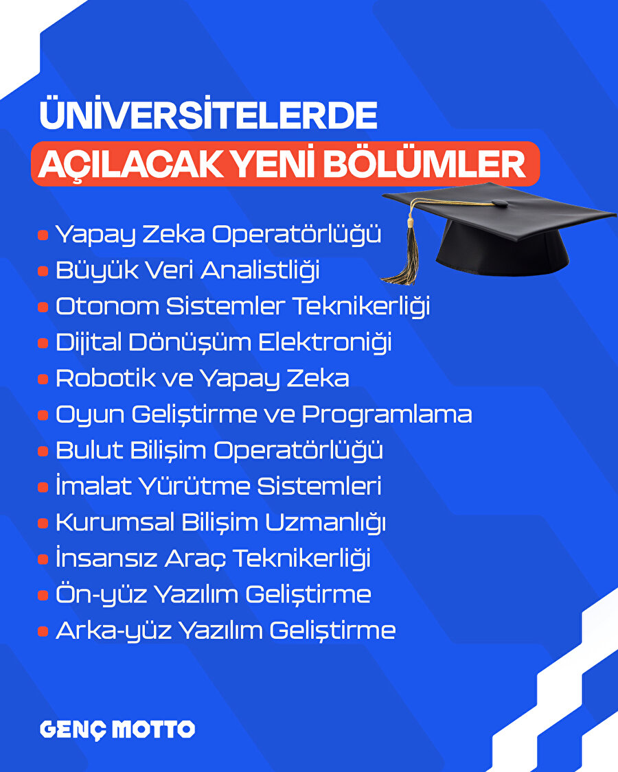 🎓Üniversitelerde 12 yeni ön lisans bölümü açılıyor