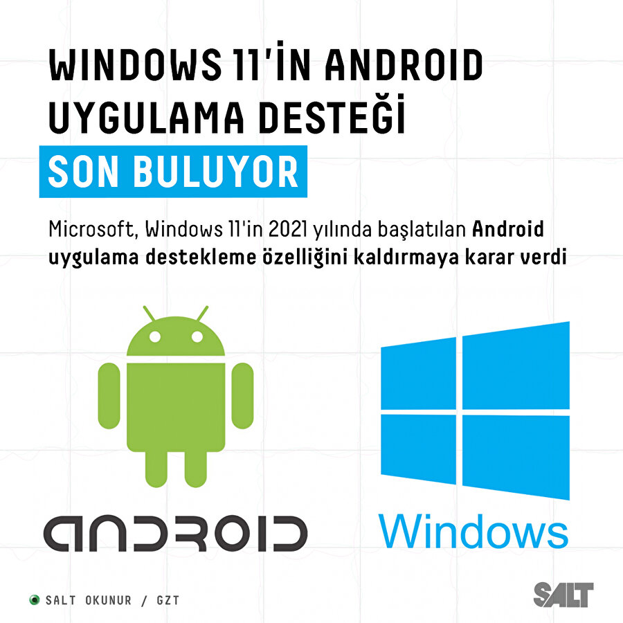 Windows 11'in Android uygulama desteği son buluyor