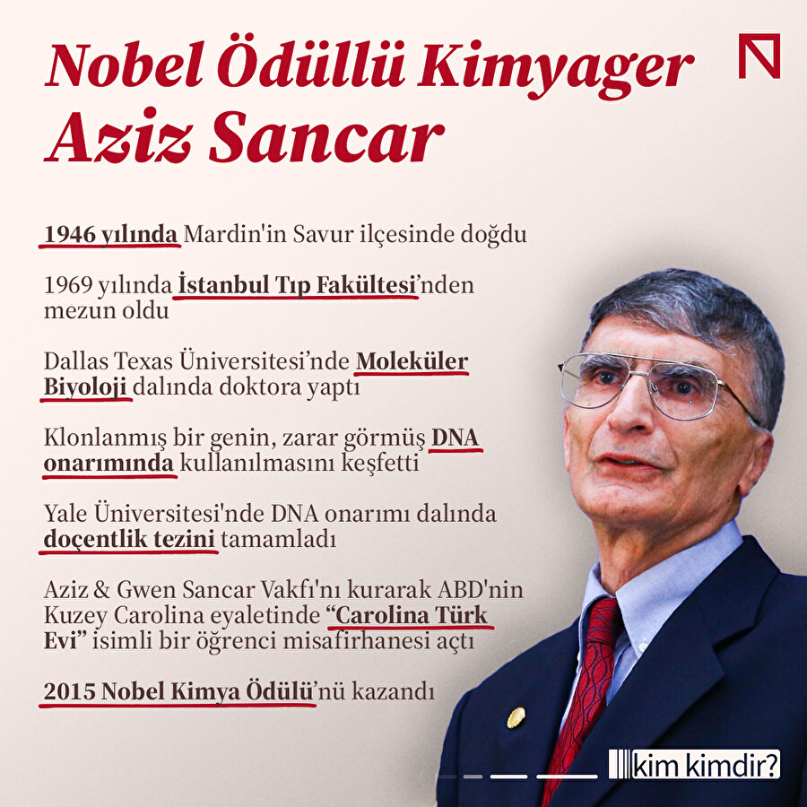 Nobel ödüllü Kimyager: Aziz Sancar
