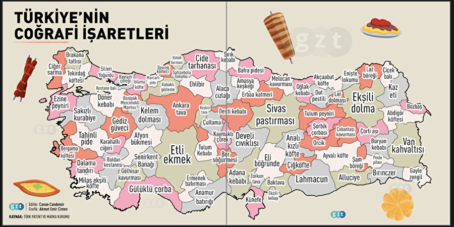 Türkiye'nin coğrafi işaretleri 