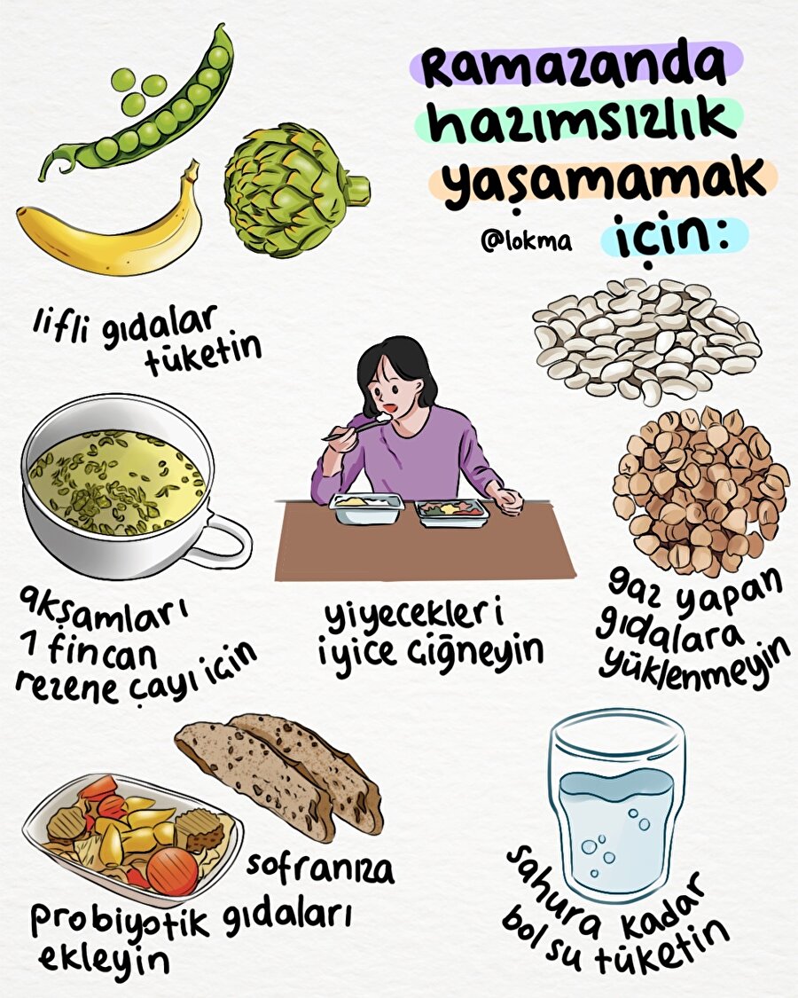 Ramazanda hazımsızlık yaşamamak için: