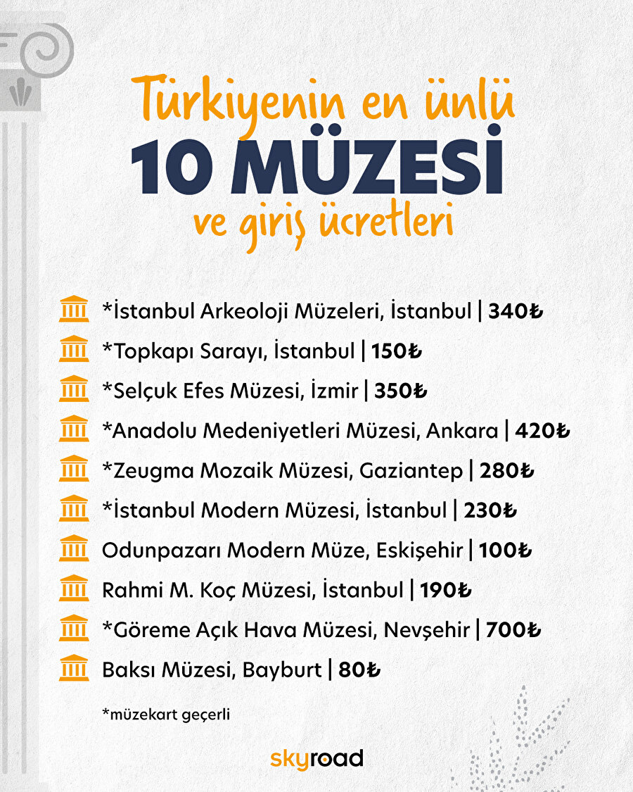 Türkiye'nin ün ünlü 10 müzesi ve giriş ücretleri 🏛️
