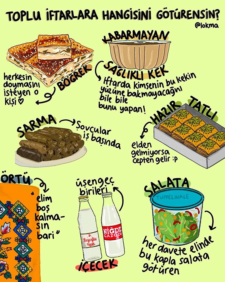 Toplu iftarlara hangisini götürensin?