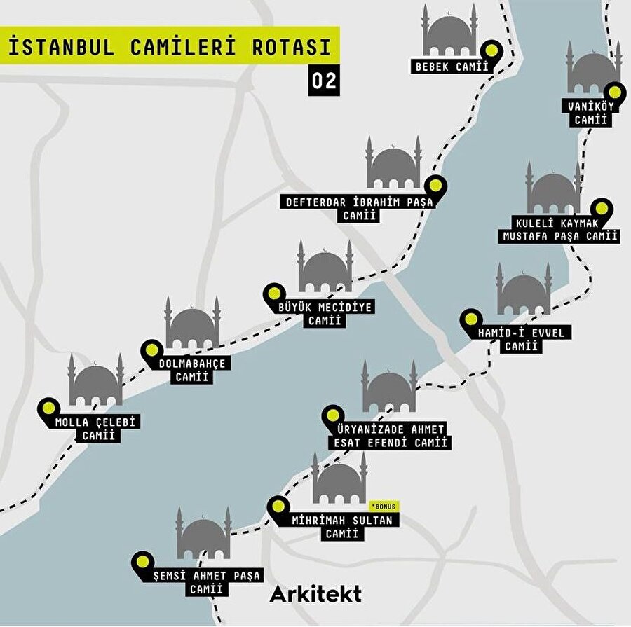 İstanbul Camileri Rotası 02