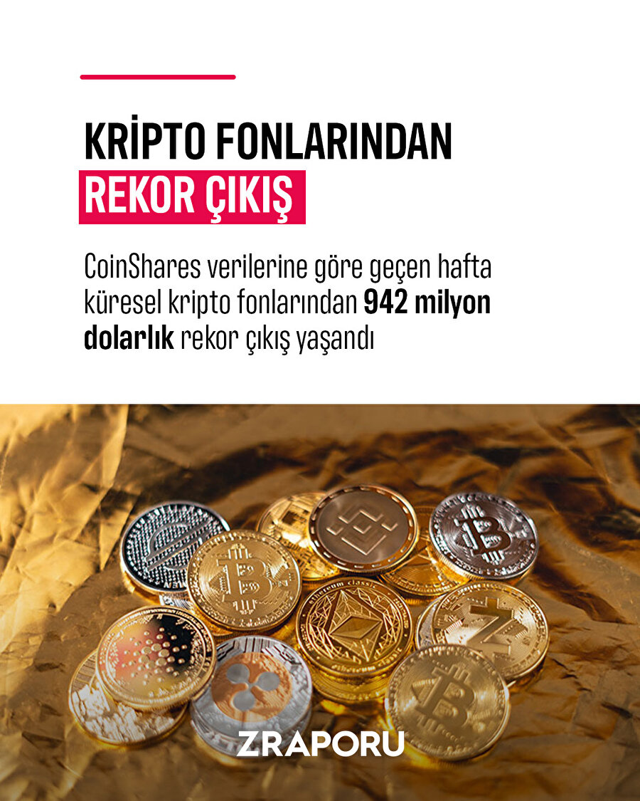Kripto fonlarından rekor çıkış: 942 milyon dolar uçtu 
