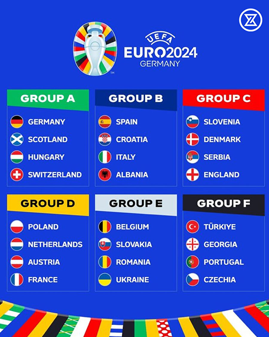 EURO 2024 grupları tamamlandı