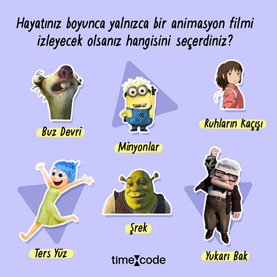Bir animasyon film seç
